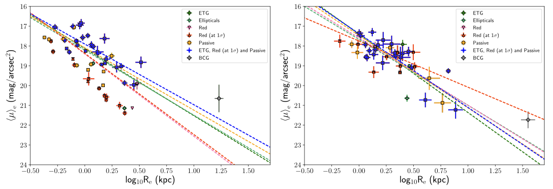 Tortorelli+18 KR figure