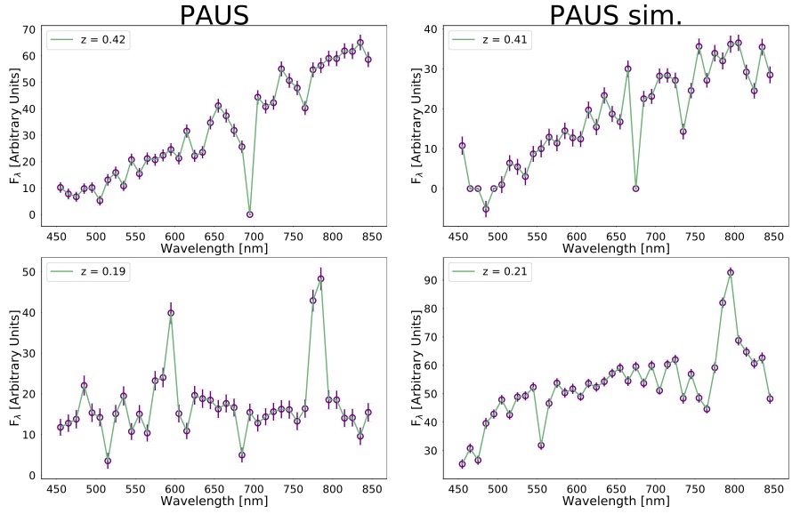 Tortorelli+18 PAUS figure